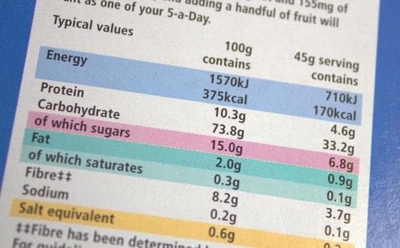 Allergens non prepacked food